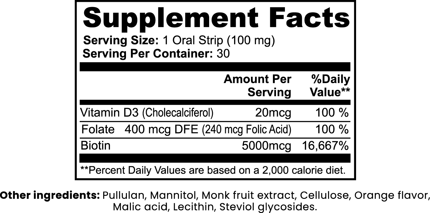 Hair, Skin & Nails Strips